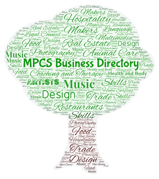 business directory define